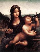LEONARDO da Vinci Leda (detail) ghk oil painting picture wholesale